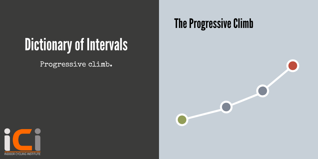 Dictionary of intervals - progressive climb. Indoor Cycling Institute