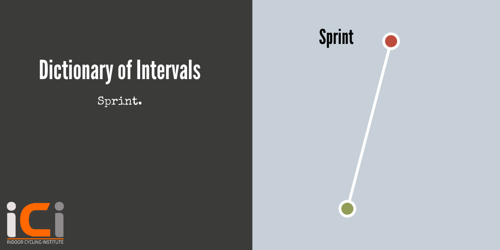 Dictionary of intervals - Sprint, Indoor Cycling Institute
