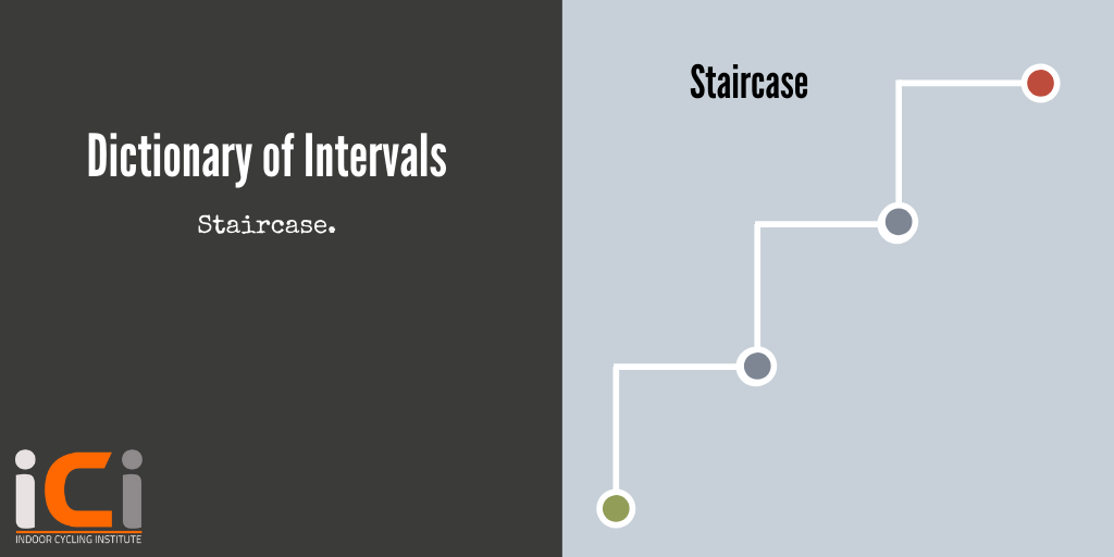 Dictionary of intervals - Staircase. At Indoor Cycling Institute